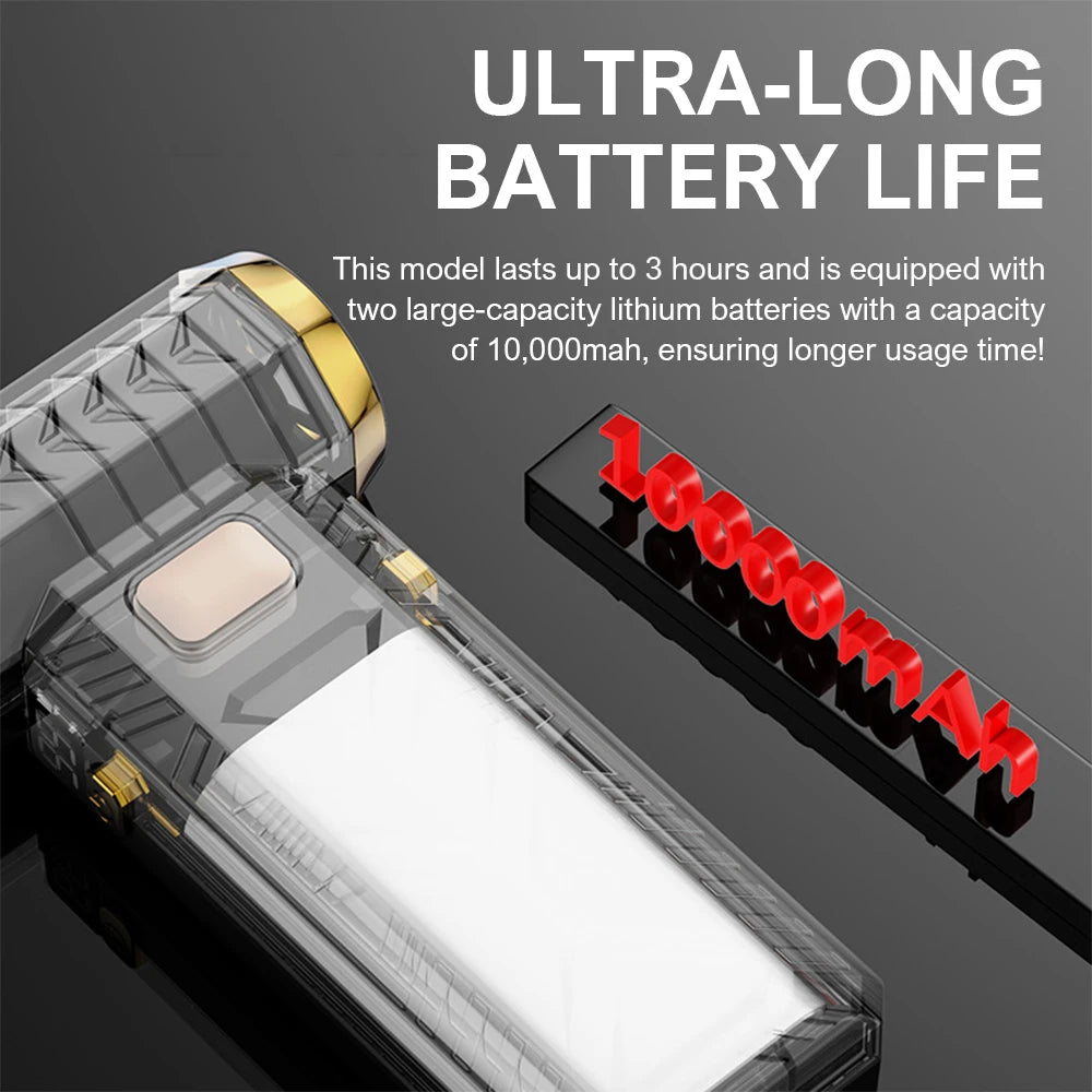 Puissant souffleur d'air, batterie 10 000 mAh, aspirateur à poussière. Mini ventilateur turbo à jet 400 000 tr/min